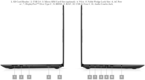 لپ تاپ استوک دل  DELL Latitude 3590 core i5-8250U 8G-256G INTEL UHD 15.6" Full HD