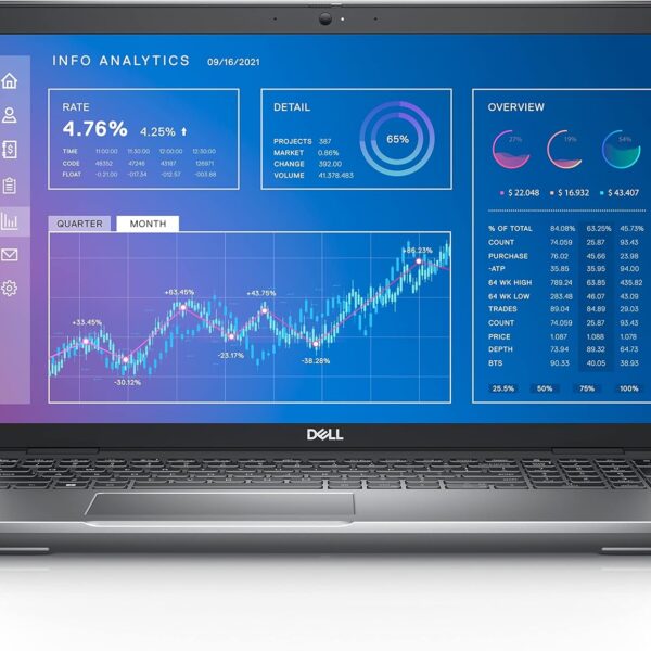 لپ تاپ استوک  DELL Precision 3571 core i7-127900H 16GB-512GB 4GB NVIDIA QUADRO T600 15.6″ FULL HD