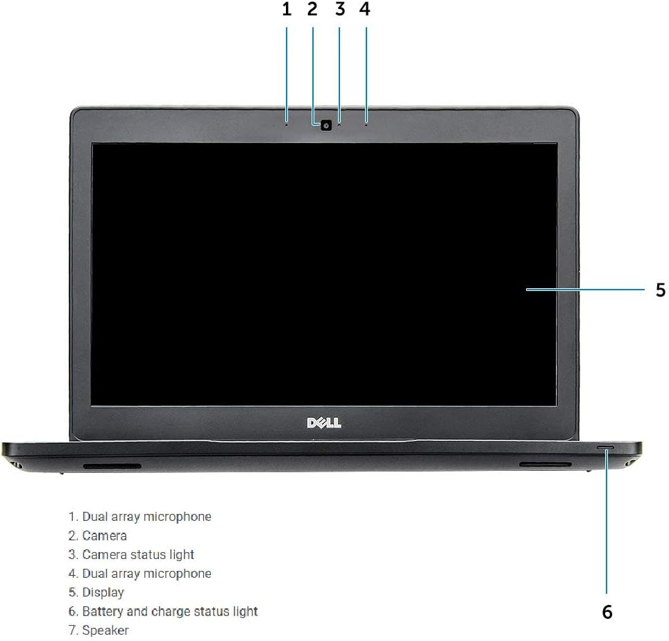 لپ تاپ استوک Dell Latitude 5480 Core i7-6600U 8GB-256GB 2GB NVIDIA 930MX 14." FULL HD