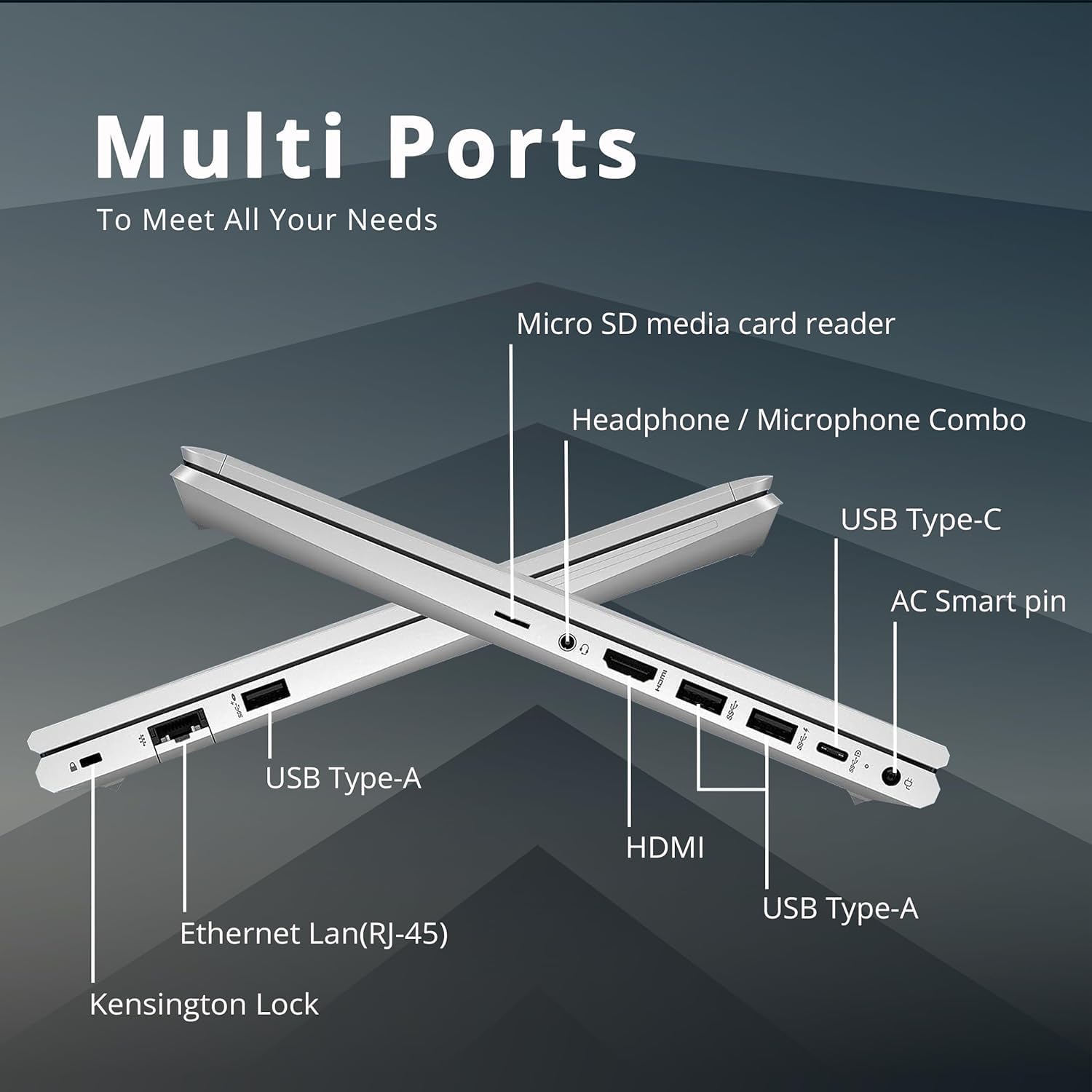 لپ تاپ استوکHP ELITEBOOK 645 G9 RYZEN 5-8540U 16-256GB SSD 512MB AMD RADEON TM 14"