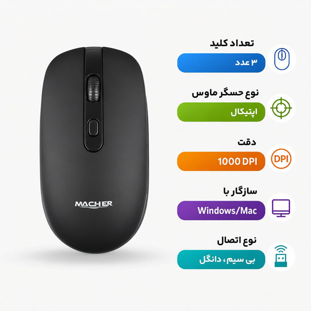 1784664759279-019f864e-463a-7a9b-9c3d-c3556fb33ead ماوس بی سیم مچر مدل MR247 - Image 1
